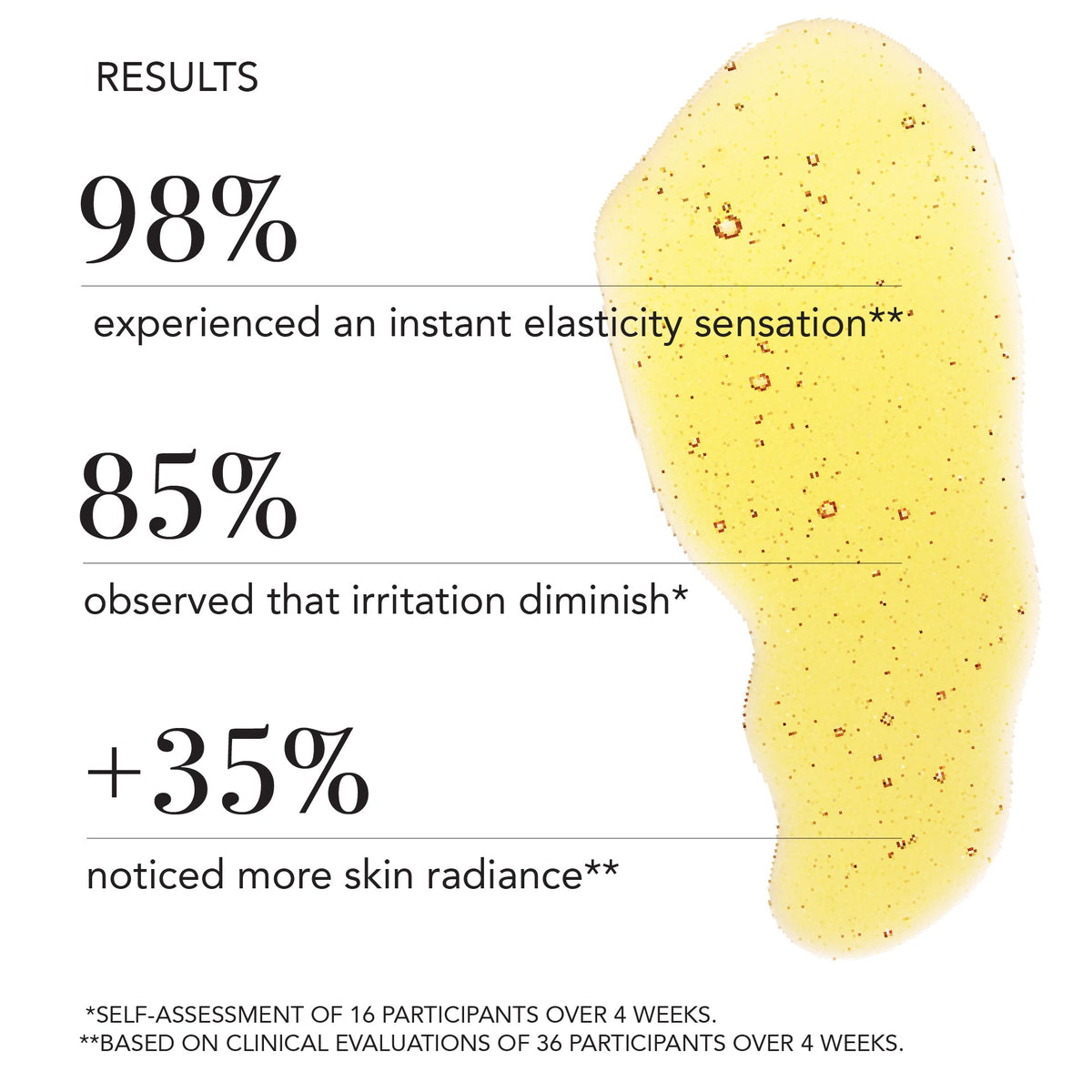 Radiance Booster Serum - The Very Good Goo